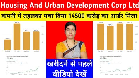Feb 12, 2024 · Stock analysis for Housing & Urban Development Corp Ltd (HUDCO:Natl India) including stock price, stock chart, company news, key statistics, fundamentals and company profile. 